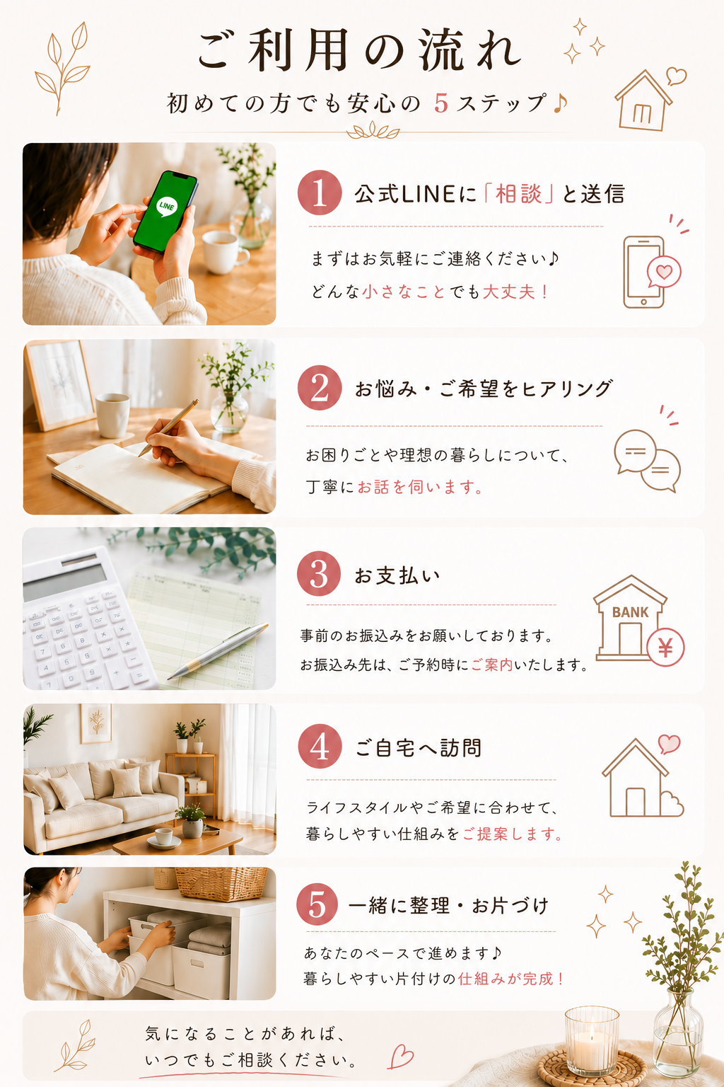 ご利用の流れ 初めての方でも安心の5ステップ