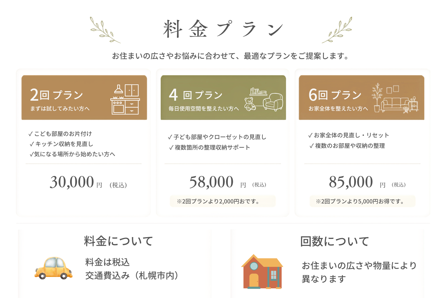 2回・4回・6回の整理収納サービス料金プラン